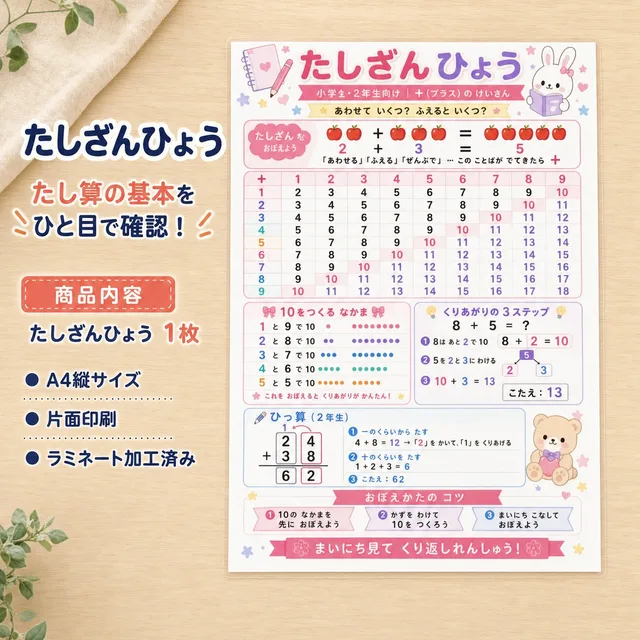 たしざんひょう（A4ラミネート）