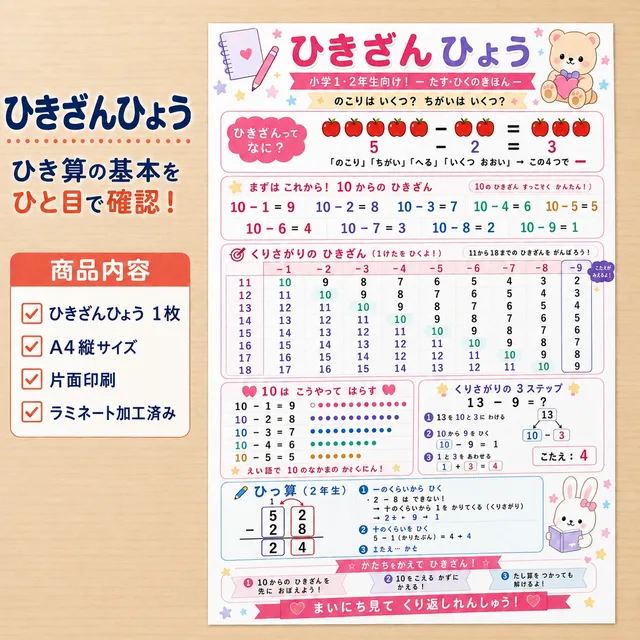 ひきざんひょう（A4ラミネート）