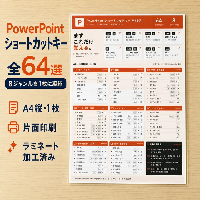 PowerPointショートカット64選（A4ラミネート）